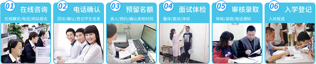重庆市医学专业招生网报名流程